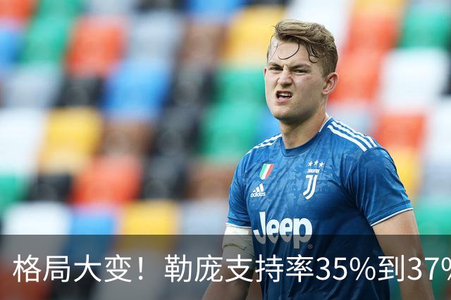 格局大变！勒庞支持率35%到37%，梅朗雄稳定杀入第二轮角逐？